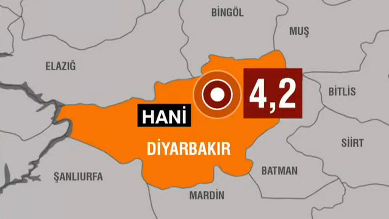 Diyarbakır'da deprem oldu! AFAD depremin büyüklüğünü açıkladı