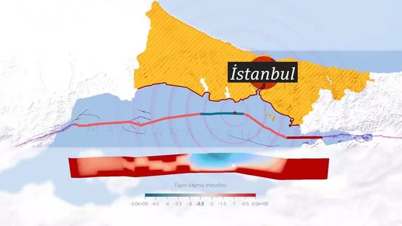 Beklenen Marmara depreminin simülasyonu yapıldı! En çok nereler etkilenecek?