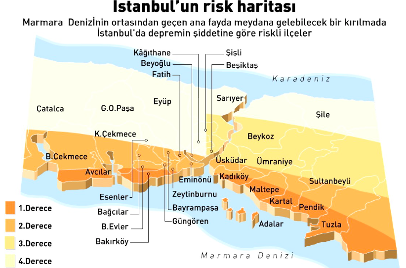 Japon deprem uzmanı tek tek saydı! İstanbul'da bu ilçeleri acil boşaltın!