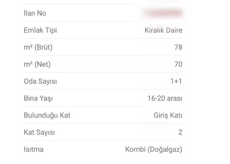 'Mağaradan' biraz hallice kirası tam 7 bin lira! Evi gören yuh çekti