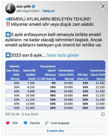 O emekliler hiç zam alamayacak! Uzman isim milyonları üzen haberi verdi