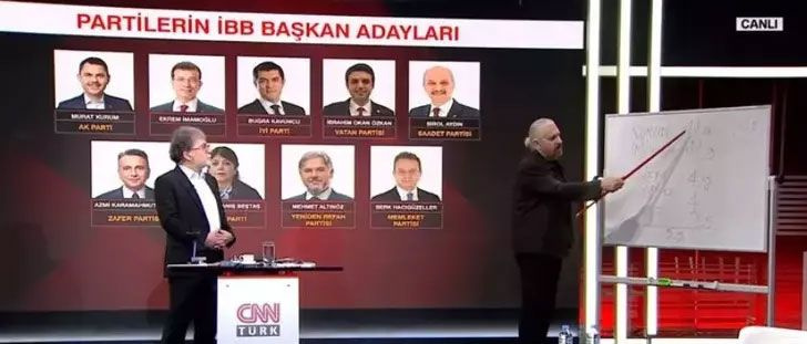Son seçimi bilen SONAR'dan yeni İstanbul anketi! Hakan Bayrakçı 'bundan eminim' diye açıkladı