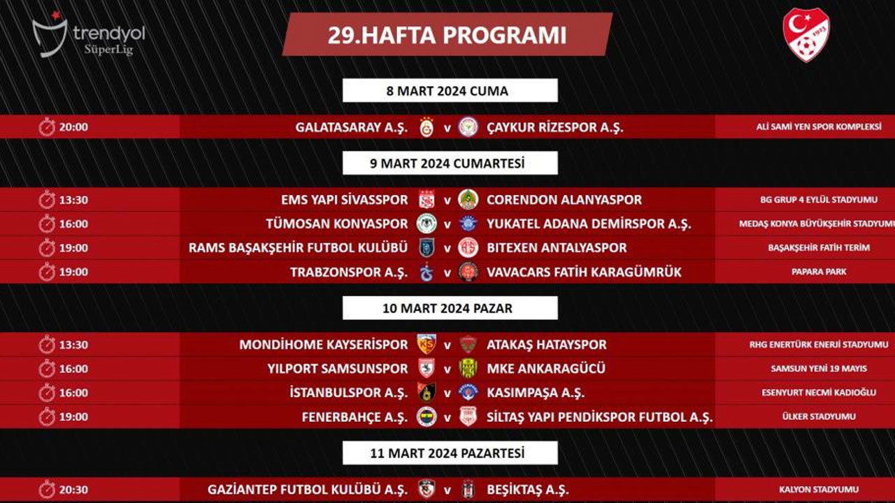 TFF, Süper Lig'in 29. hafta programında değişiklik yaptı Galatasaray'ın maçı