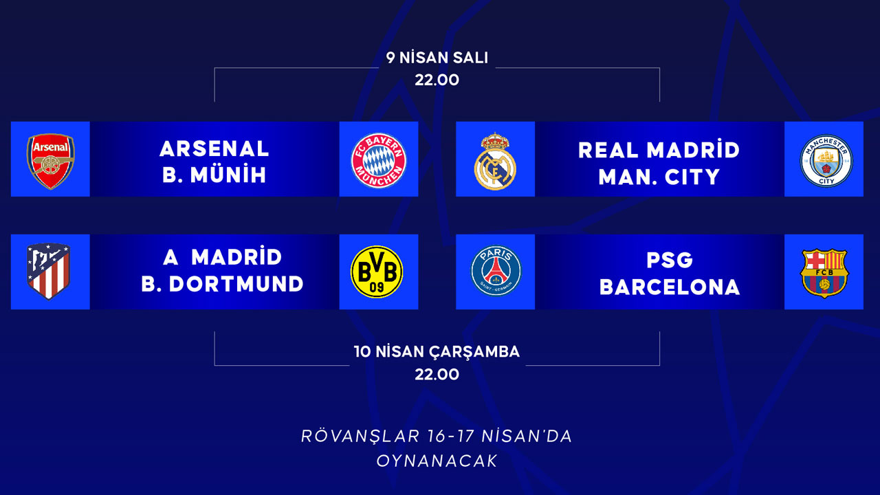 UEFA Şampiyonlar Ligi'nde çeyrek final heyecanı başlıyor