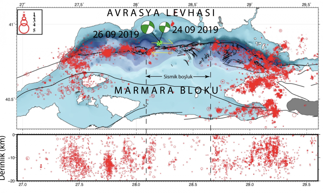 Büyük deprem beklenirken 2 ilçeye çok önemli uyarı! Şiddetini de söyledi