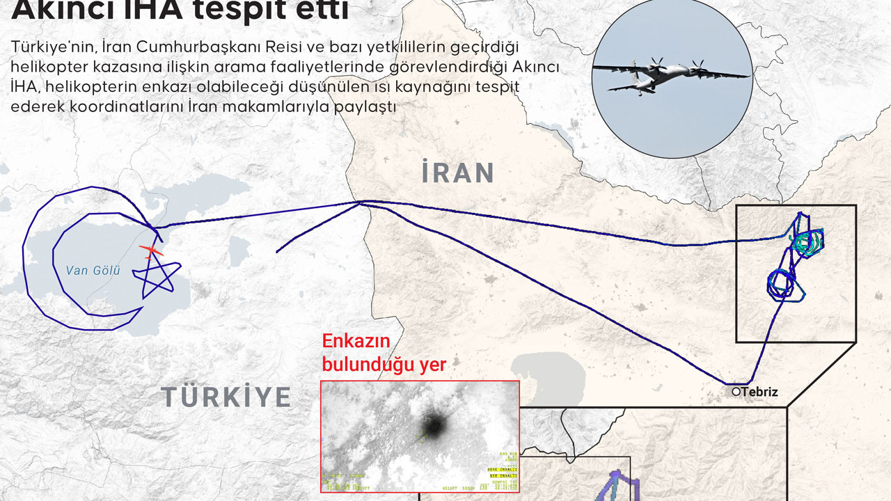 Reisi'nin bulunduğu helikopter enkazını bulan Akıncı İHA Türkiye'ye döndü ay yıldız rotası çizdi