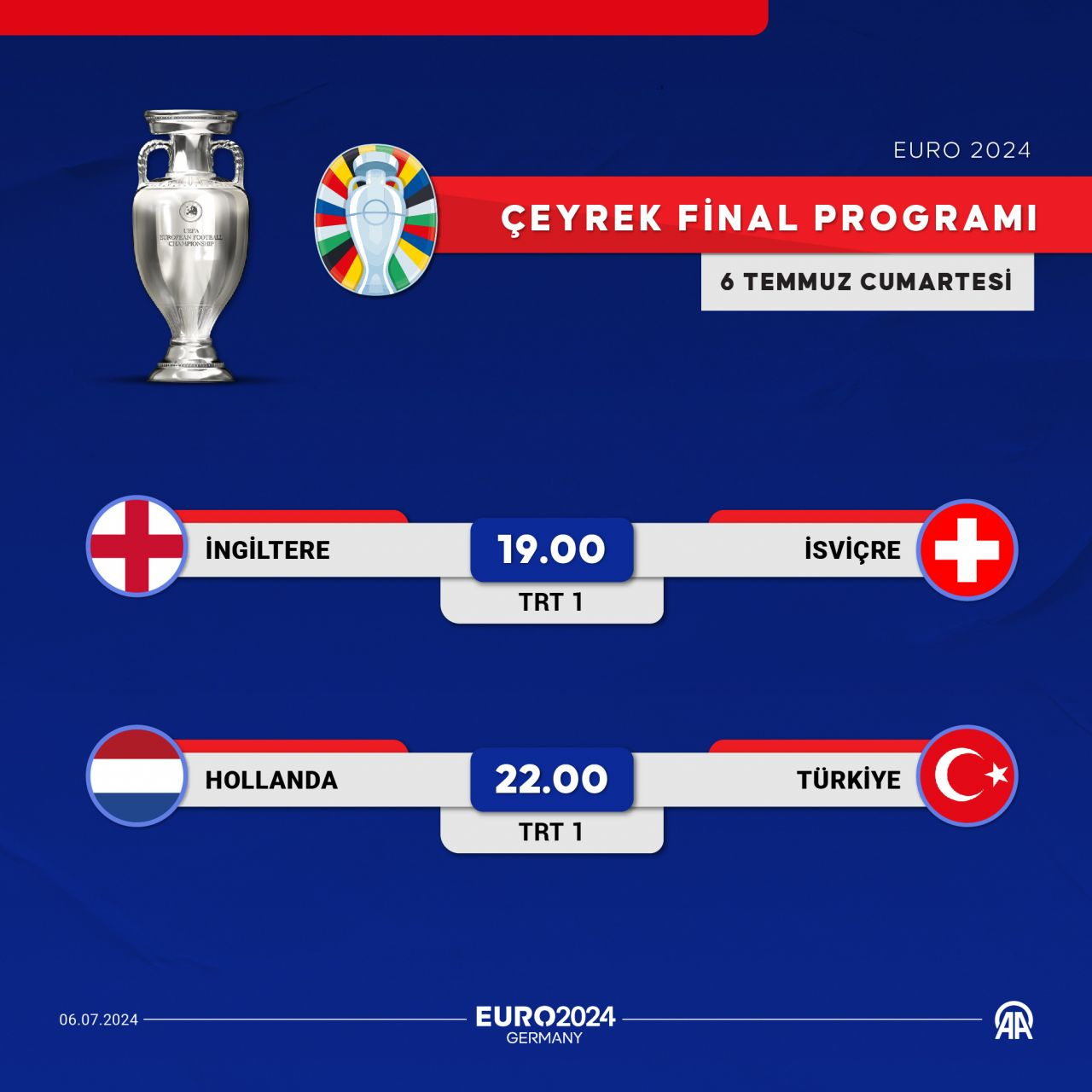 EURO 2024'te Türkiye, Hollanda ile çeyrek finalde karşılaşacak! Muhtemel 11'ler...