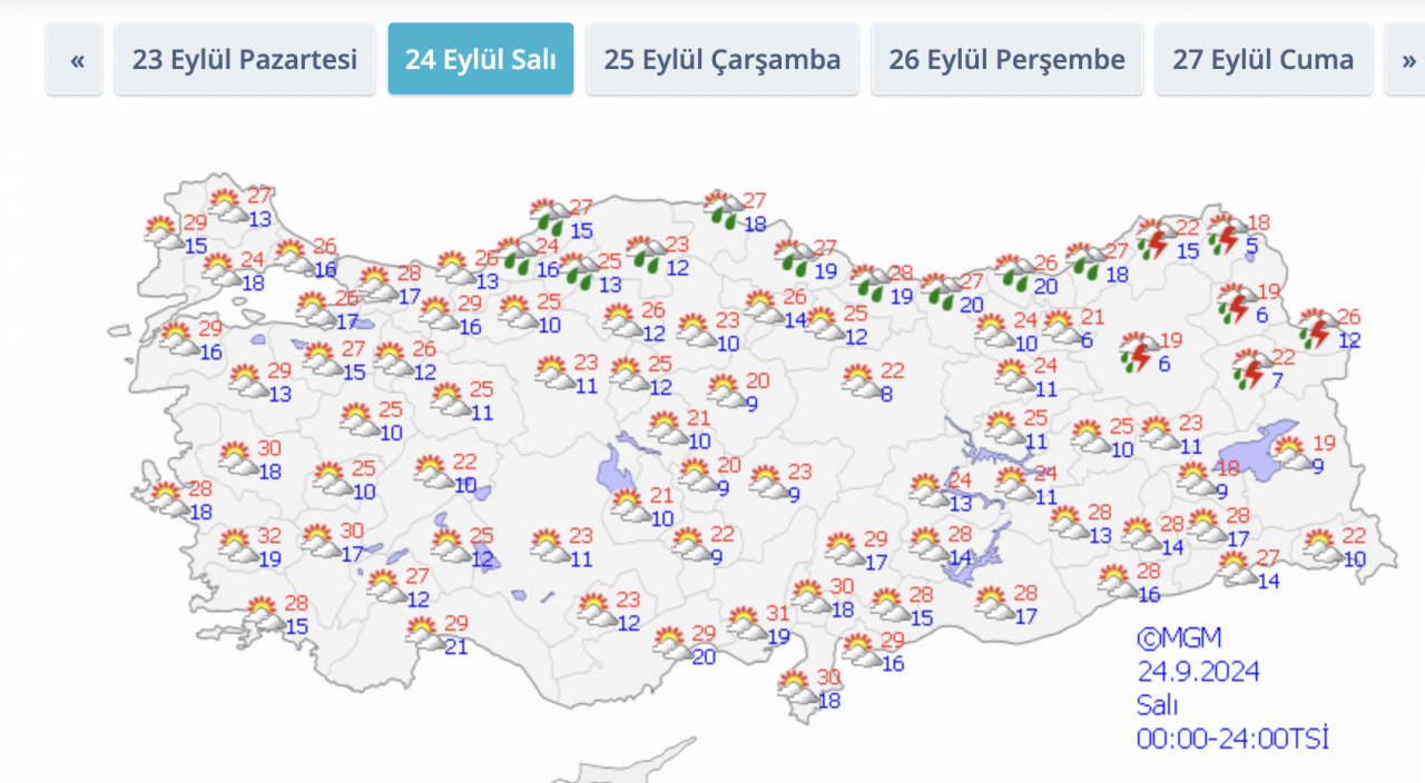 Havaya dikkat! Meteoroloji ve AFAD bu şehirleri uyardı: Kuvvetli yağış bekleniyor!