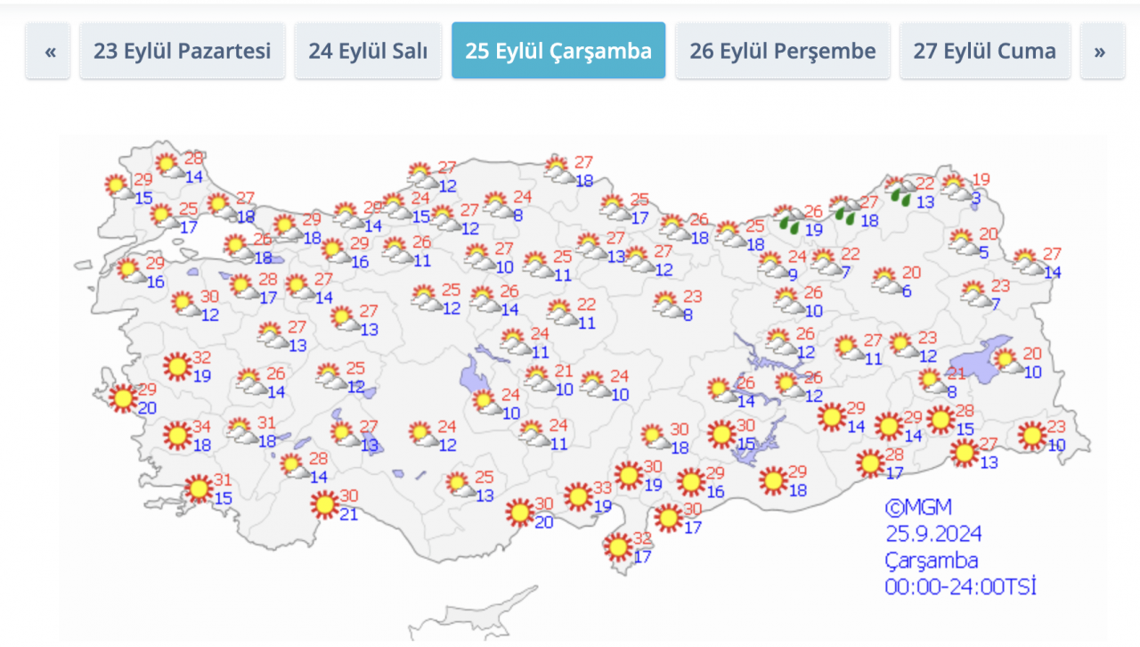 Havaya dikkat! Meteoroloji ve AFAD bu şehirleri uyardı: Kuvvetli yağış bekleniyor!