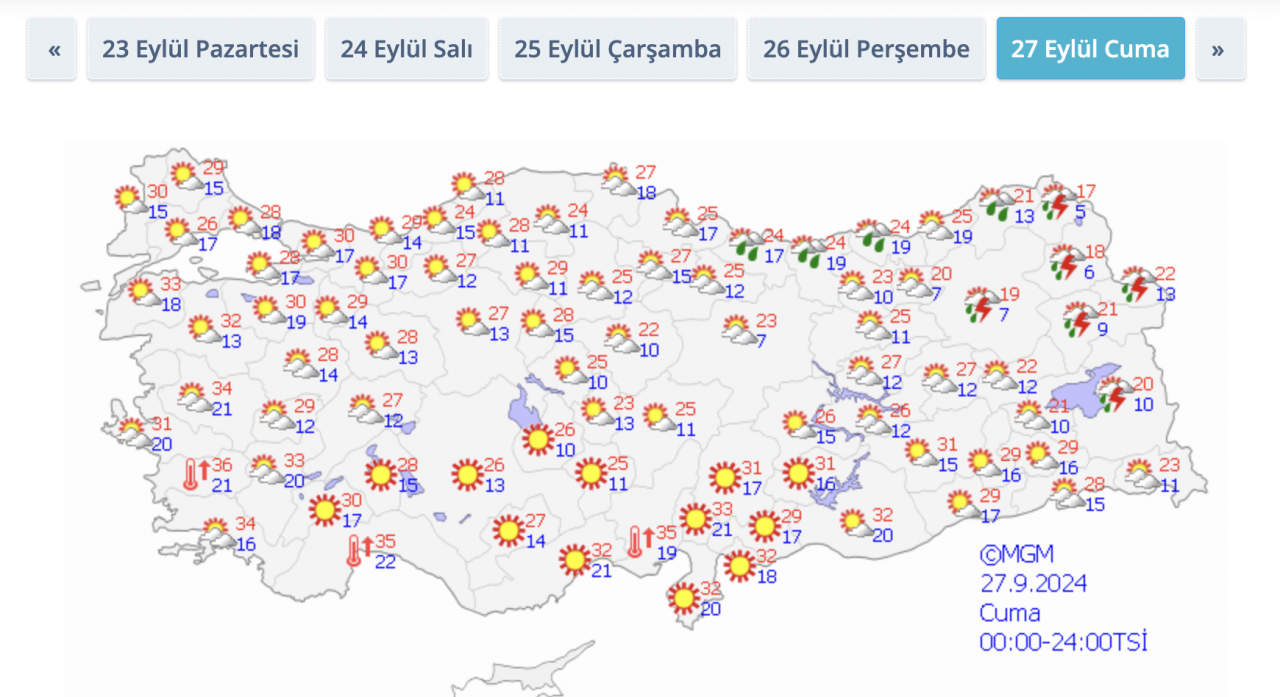 Havaya dikkat! Meteoroloji ve AFAD bu şehirleri uyardı: Kuvvetli yağış bekleniyor!