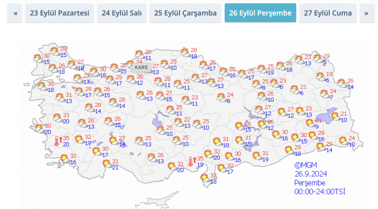 Havaya dikkat! Meteoroloji ve AFAD bu şehirleri uyardı: Kuvvetli yağış bekleniyor!