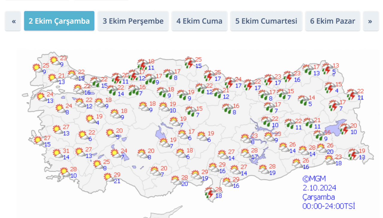 Meteoroloji'den 7 il için sarı ve turuncu kodlu uyarı! Kuvvetli yağış ve fırtınaya dikkat