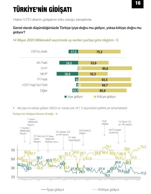 MetroPOLL'den bomba anket! 'Türkiye'de kadınlar güvende mi' sorusunda dikkat çeken sonuç