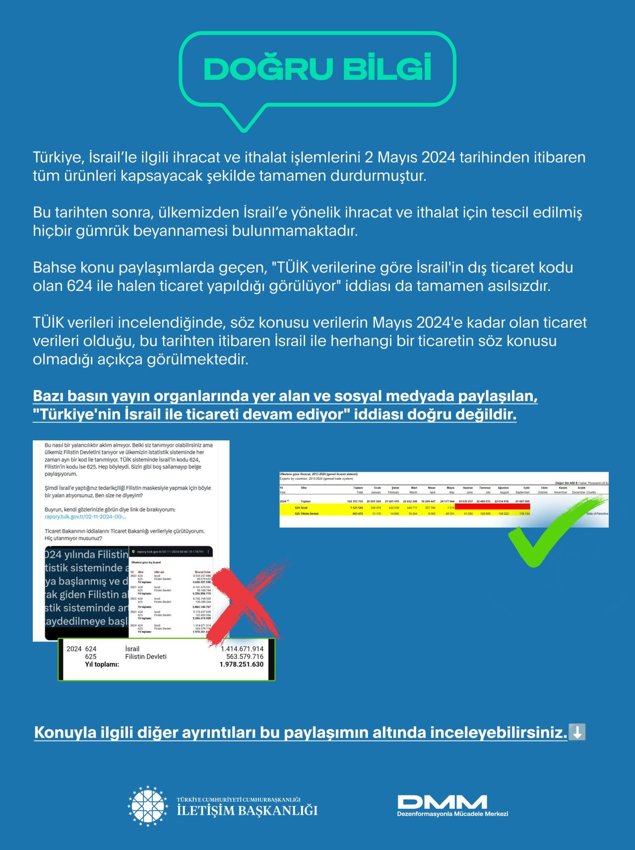 İsrail iddialarının ardından DMM'den açıklama geldi!