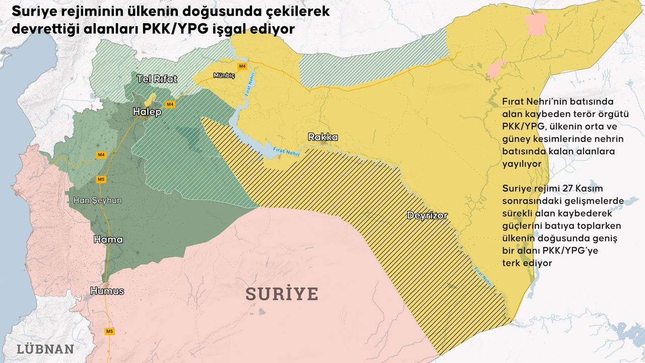 Suriye rejimi, Fırat Nehri'nin doğusundan çekildi