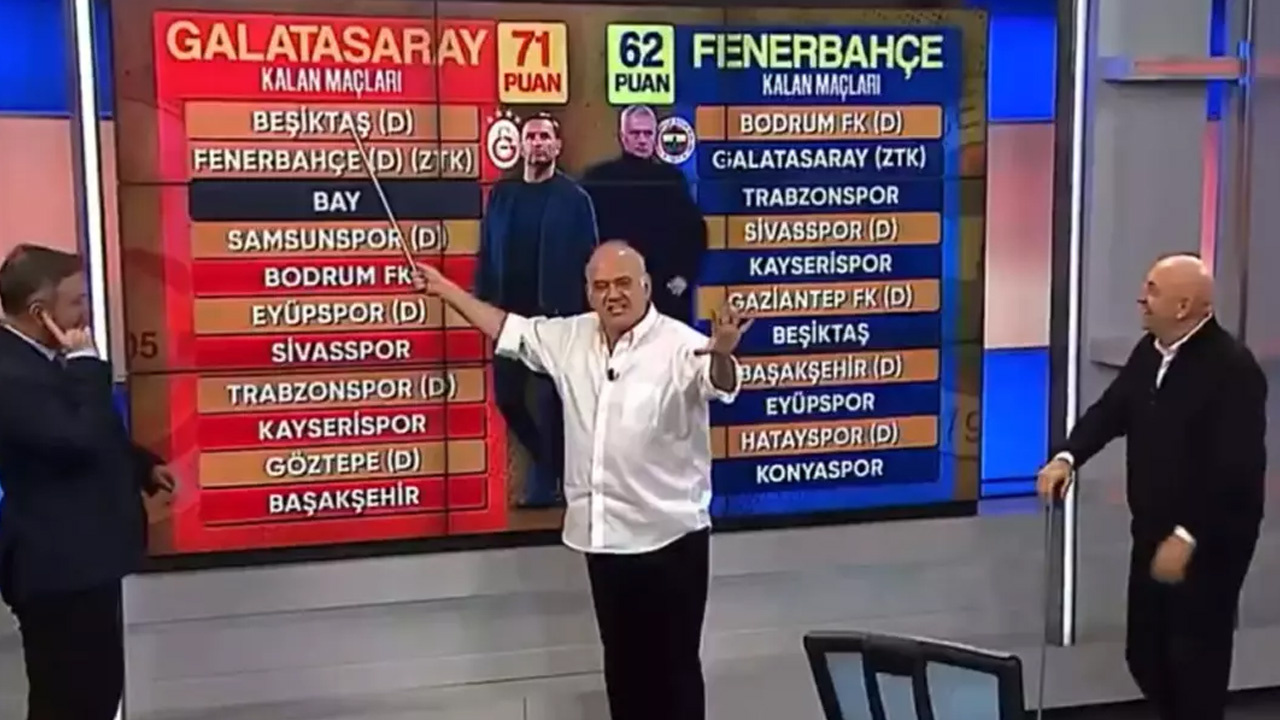 Ahmet Çakar 'Fenerbahçe şampiyon olacak' diyor! Galatasaray'ın puan kaybedeceği 3 maçı açıkladı