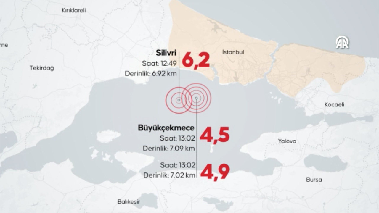 İstanbul'da bir deprem daha oldu işte bugün olan son depremlerin büyüklüğü