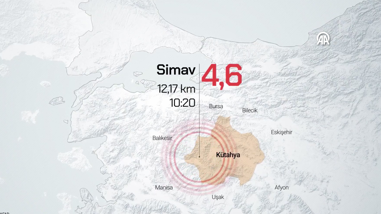 Kütahya'da bir deprem daha oldu Simav'da okullar tatil edildi