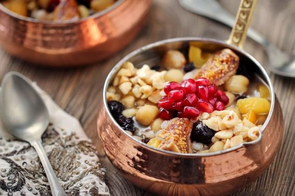 aşure günü ibadetleri