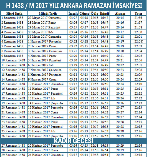 Ankara iftar saati imsak vakti ve ezan saatleri - Internet Haber