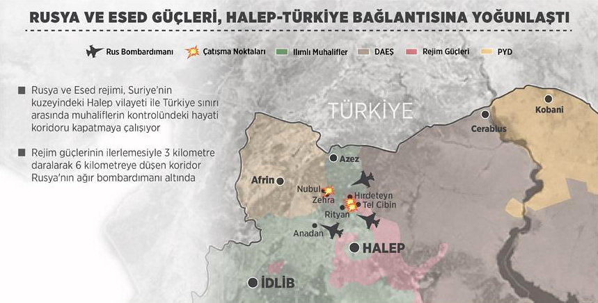 Halep son durum Türkiye'yle bağlantı kesilmek üzere