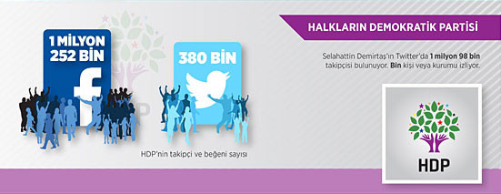 Büyük bir hareketlilik var! Bu parti aldı başını gidiyor - Resim: 4