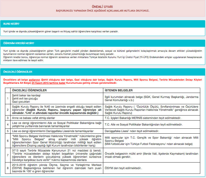 kyk burs ve kredi başvuru belgeleri 2015
