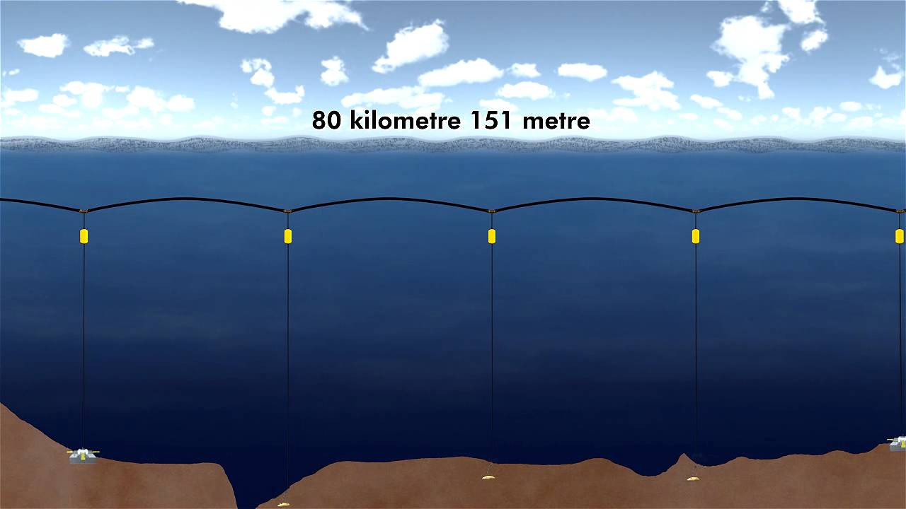 KKTC'de tarihi gün! KKTC Su Temin Projesi açıldı - Resim: 1