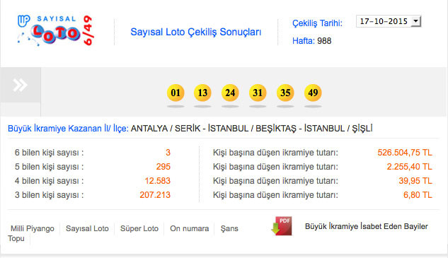sayisal loto sonuclari 17 ekim